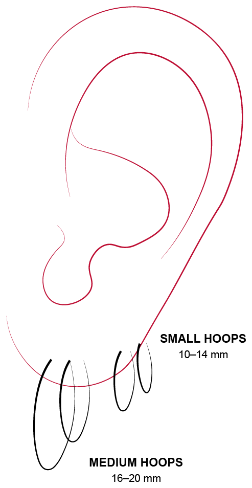 Small and medium hoop sizes on the ear.